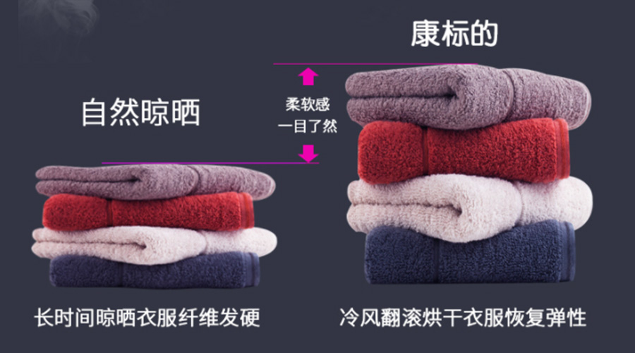 滾筒衣服烘干機(jī)能否實(shí)現(xiàn)無褶皺烘干？