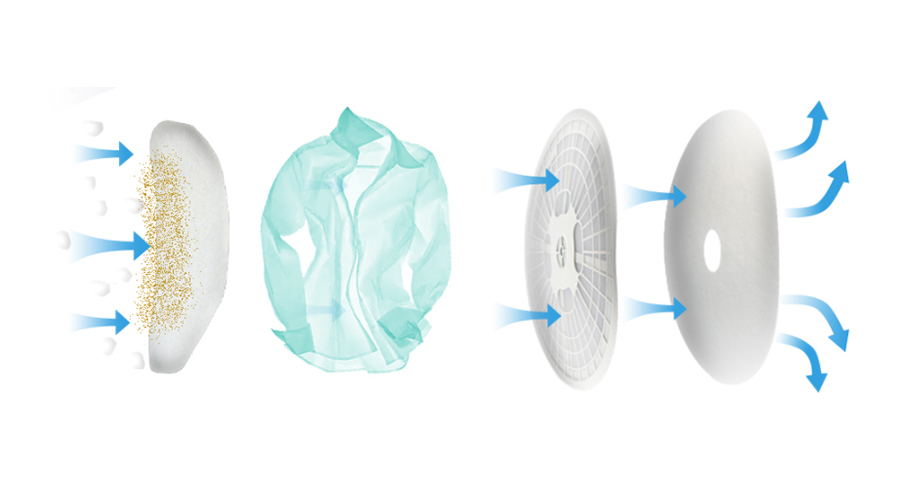 圖解！家用衣物烘干機(jī)的進(jìn)出風(fēng)口工作原理